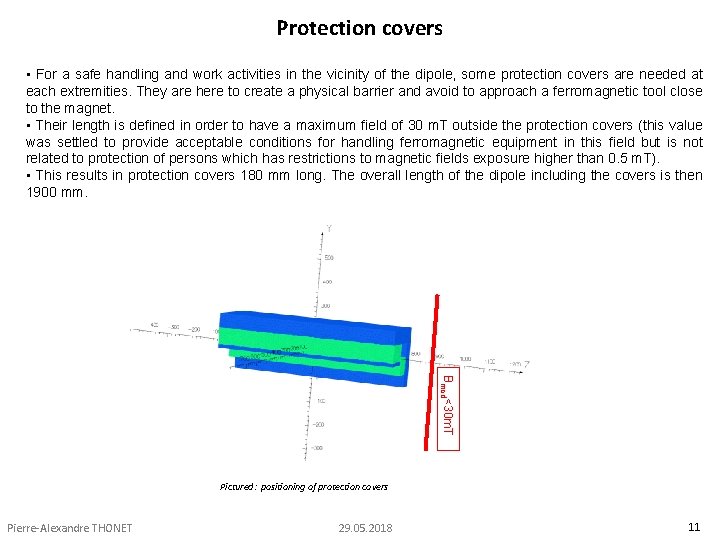 Protection covers • For a safe handling and work activities in the vicinity of