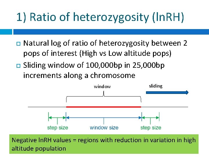 1) Ratio of heterozygosity (ln. RH) Natural log of ratio of heterozygosity between 2