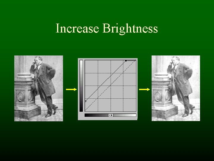 Increase Brightness Increase Brightness