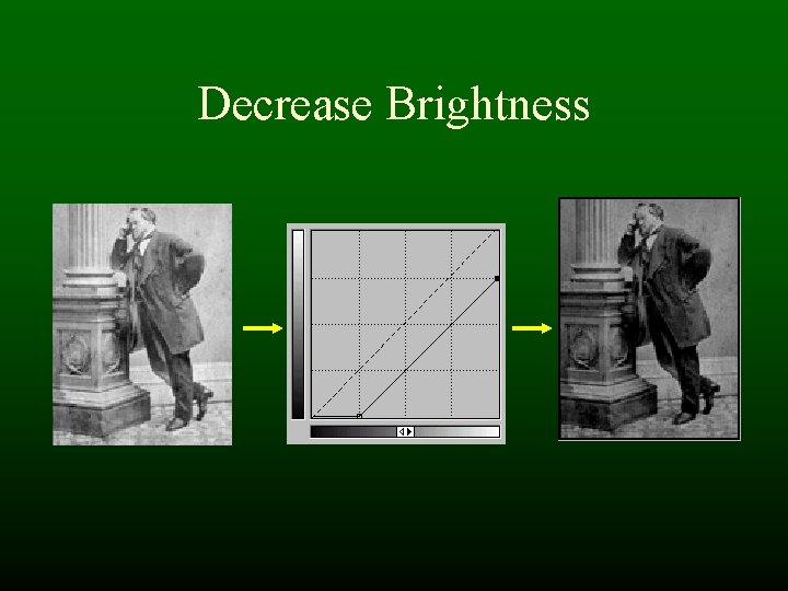 Decrease Brightness Decrease Brightness