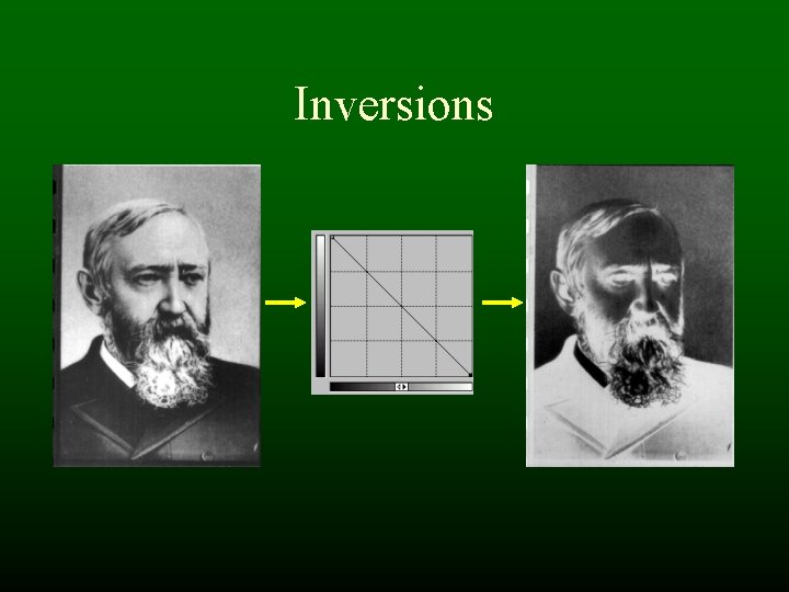 Inversions Inversions