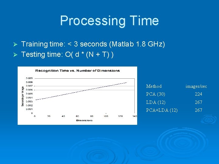 Processing Time Training time: < 3 seconds (Matlab 1. 8 GHz) Ø Testing time: