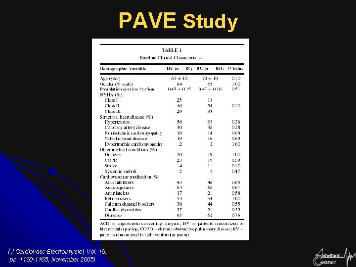 PAVE Study (J Cardiovasc Electrophysiol, Vol. 16, pp. 1160 -1165, November 2005) 