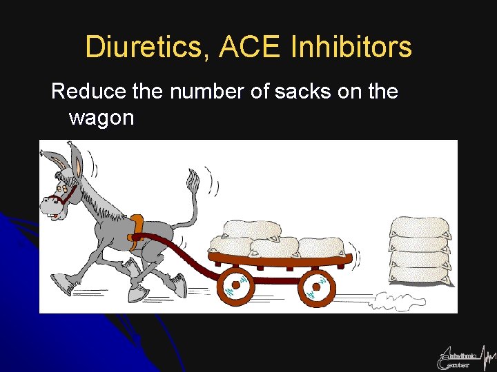 Diuretics, ACE Inhibitors Reduce the number of sacks on the wagon 