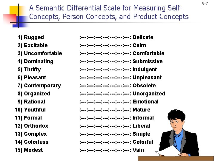 A Semantic Differential Scale for Measuring Self- Concepts, Person Concepts, and Product Concepts 1)