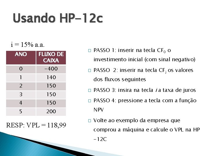 Usando HP-12 c i = 15% a. a. ANO FLUXO DE CAIXA 0 -400