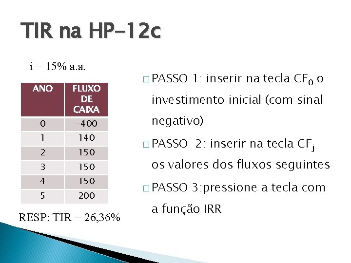 TIR na HP-12 c i = 15% a. a. ANO FLUXO DE CAIXA 0