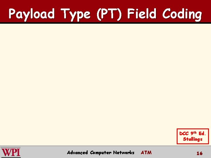 Payload Type (PT) Field Coding DCC 9 th Ed. Stallings Advanced Computer Networks ATM