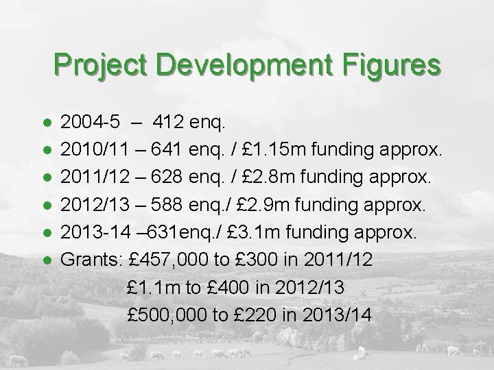 Project Development Figures l l l 2004 -5 – 412 enq. 2010/11 – 641