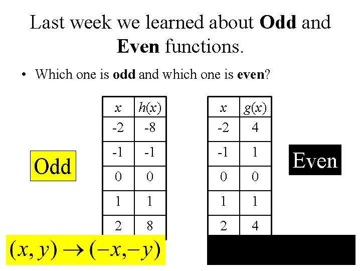 Last week we learned about Odd and Even functions. • Which one is odd