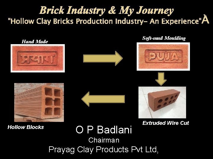 "Hollow Clay Bricks Production Industry- An Experience" Soft-mud Moulding Hand Made Hollow Blocks O