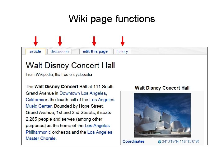 Wiki page functions 