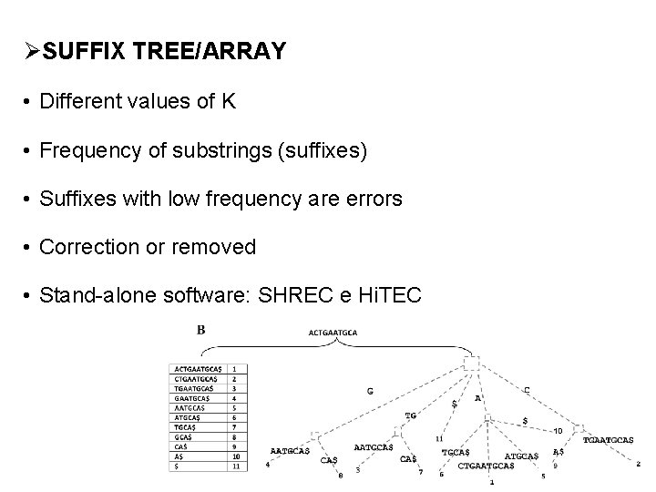 ØSUFFIX TREE/ARRAY • Different values of K • Frequency of substrings (suffixes) • Suffixes