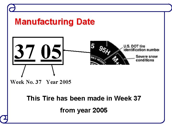 Manufacturing Date 37 05 Week No. 37 Year 2005 This Tire has been made