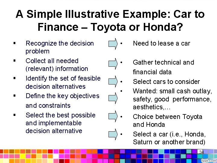 A Simple Illustrative Example: Car to Finance – Toyota or Honda? § § §