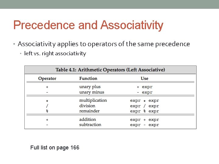 Precedence and Associativity • Associativity applies to operators of the same precedence • left