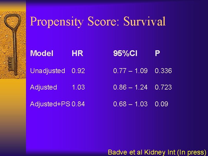 Propensity Score: Survival Model HR 95%CI P Unadjusted 0. 92 0. 77 – 1.