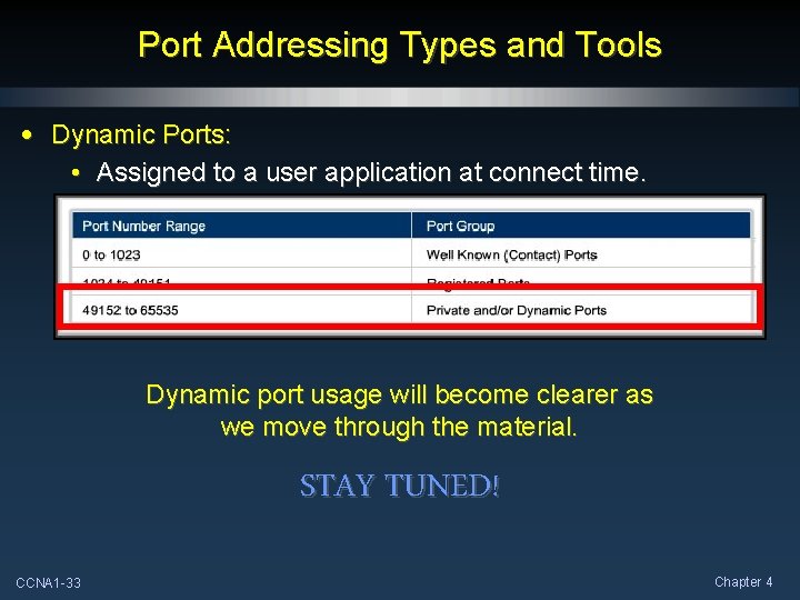 Port Addressing Types and Tools • Dynamic Ports: • Assigned to a user application Port Addressing Types and Tools • Dynamic Ports: • Assigned to a user application
