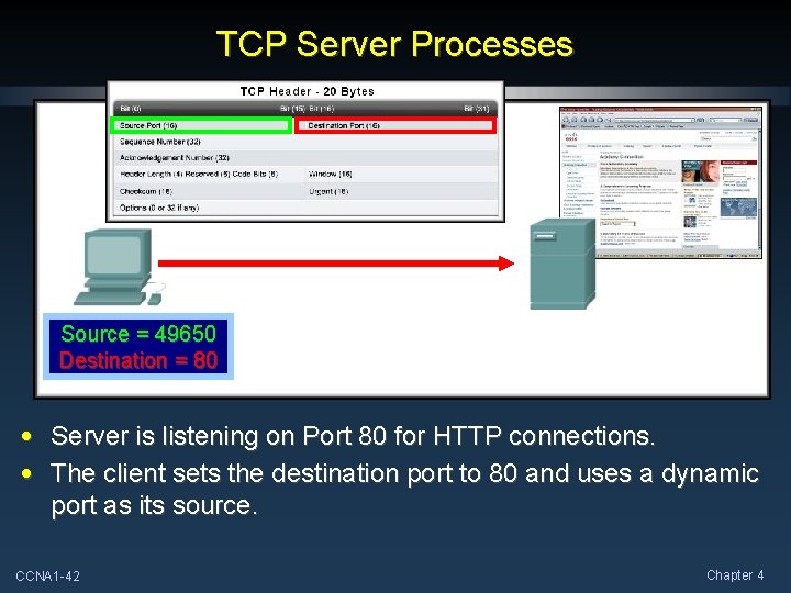 TCP Server Processes Source = 49650 Destination = 80 • Server is listening on TCP Server Processes Source = 49650 Destination = 80 • Server is listening on