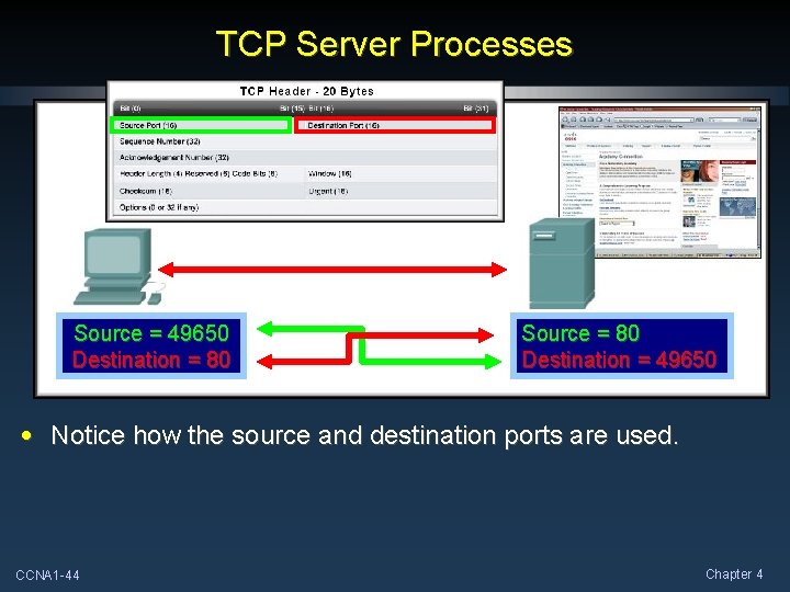 TCP Server Processes Source = 49650 Destination = 80 Source = 80 Destination = TCP Server Processes Source = 49650 Destination = 80 Source = 80 Destination =