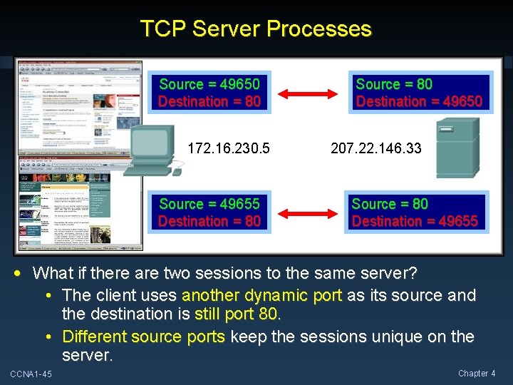 TCP Server Processes Source = 49650 Destination = 80 172. 16. 230. 5 Source TCP Server Processes Source = 49650 Destination = 80 172. 16. 230. 5 Source