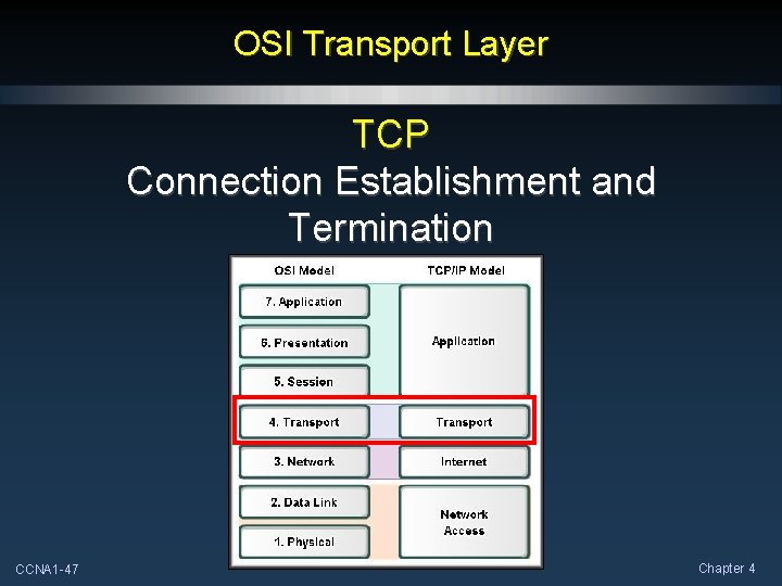 OSI Transport Layer TCP Connection Establishment and Termination CCNA 1 -47 Chapter 4 OSI Transport Layer TCP Connection Establishment and Termination CCNA 1 -47 Chapter 4