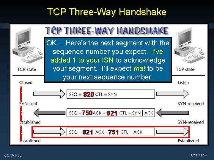 TCP Three-Way Handshake OK…. Here’s the next segment with the sequence number you expect. TCP Three-Way Handshake OK…. Here’s the next segment with the sequence number you expect.