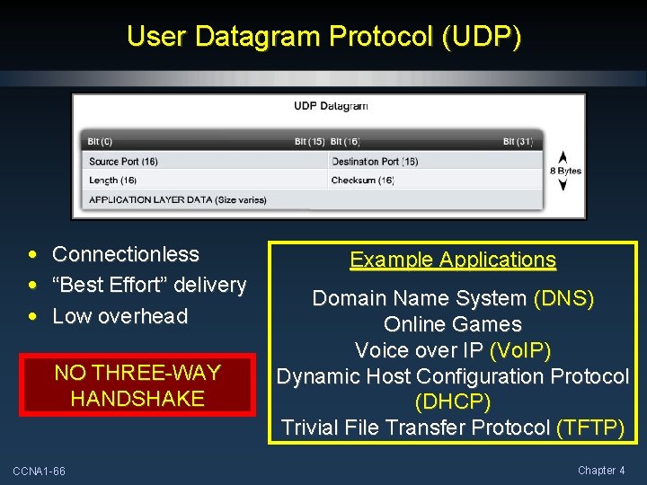User Datagram Protocol (UDP) • Connectionless • “Best Effort” delivery • Low overhead NO User Datagram Protocol (UDP) • Connectionless • “Best Effort” delivery • Low overhead NO