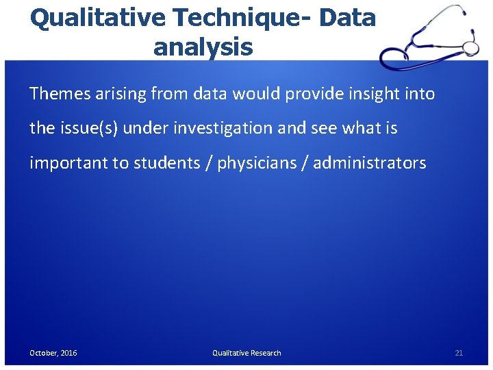 Qualitative Technique- Data analysis Themes arising from data would provide insight into the issue(s) Qualitative Technique- Data analysis Themes arising from data would provide insight into the issue(s)