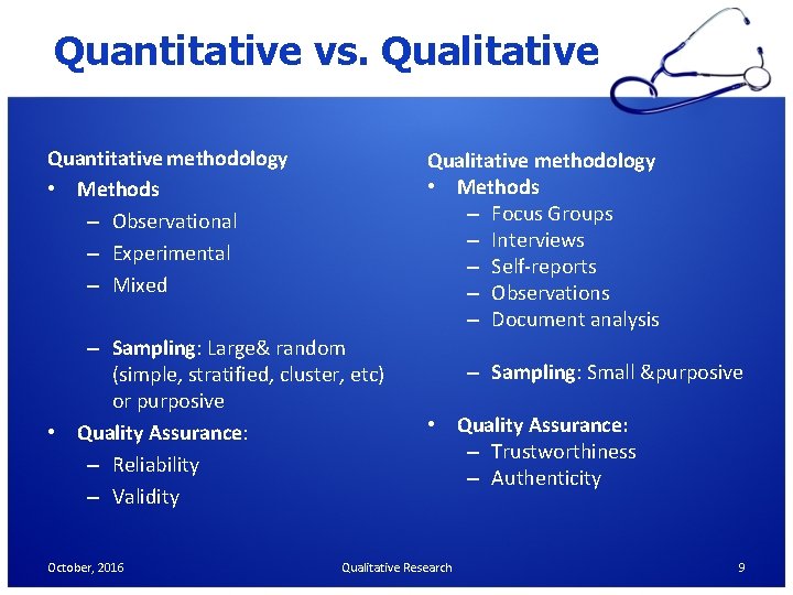 Quantitative vs. Qualitative Quantitative methodology • Methods – Observational – Experimental – Mixed Qualitative Quantitative vs. Qualitative Quantitative methodology • Methods – Observational – Experimental – Mixed Qualitative