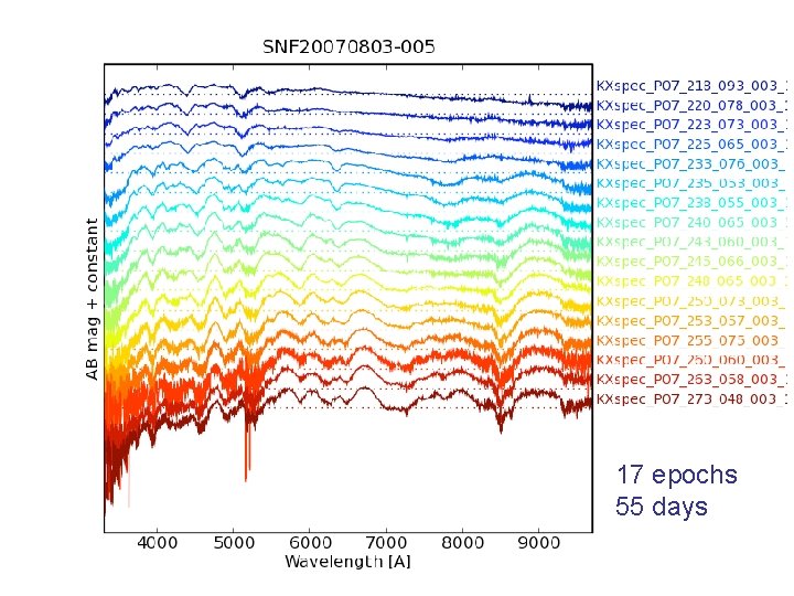 A Time sequence 17 epochs 55 days A Time sequence 17 epochs 55 days