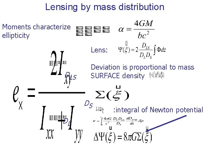 Lensing by mass distribution Moments characterize ellipticity Lens: DLS Deviation is proportional to mass Lensing by mass distribution Moments characterize ellipticity Lens: DLS Deviation is proportional to mass