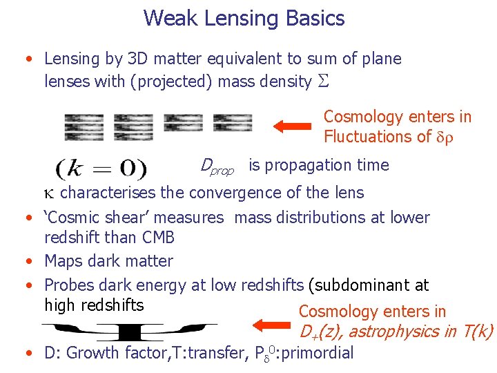 Weak Lensing Basics • Lensing by 3 D matter equivalent to sum of plane Weak Lensing Basics • Lensing by 3 D matter equivalent to sum of plane