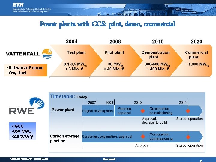 Power plants with CCS: pilot, demo, commercial • Schwarze Pumpe • Oxy–fuel • IGCC