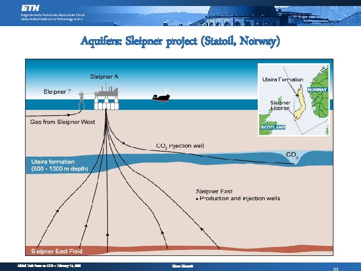 Aquifers: Sleipner project (Statoil, Norway) Global Task Force on CCS – February 14, 2008