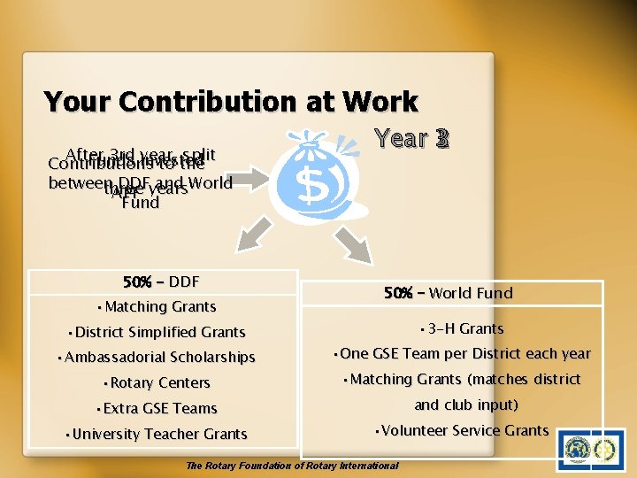 Your Contribution at Work After 3 rd invested year, split Funds Contributions to the