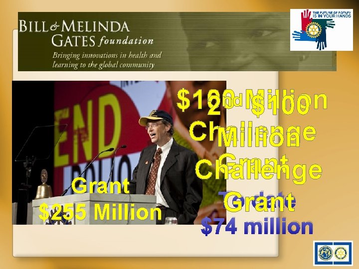 nd $100 2 Million $100 Challenge Million Grant Challenge Grant To date Grant $255