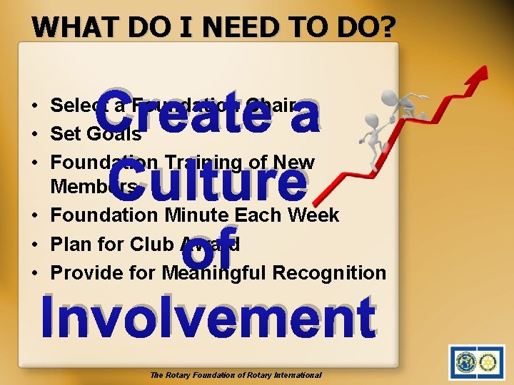 WHAT DO I NEED TO DO? Create a Culture of Involvement • Select a
