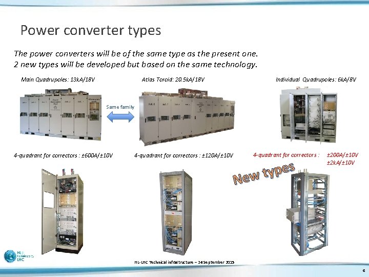 Power converter types The power converters will be of the same type as the