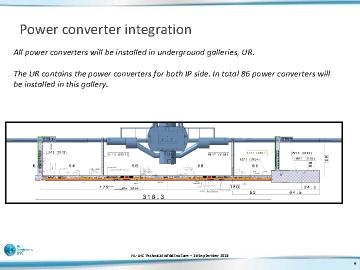 Power converter integration All power converters will be installed in underground galleries, UR. The