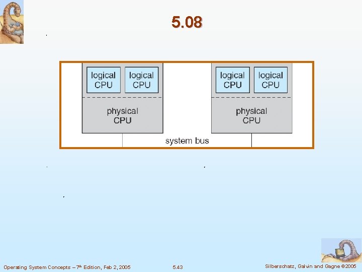 5. 08 Operating System Concepts – 7 th Edition, Feb 2, 2005 5. 43