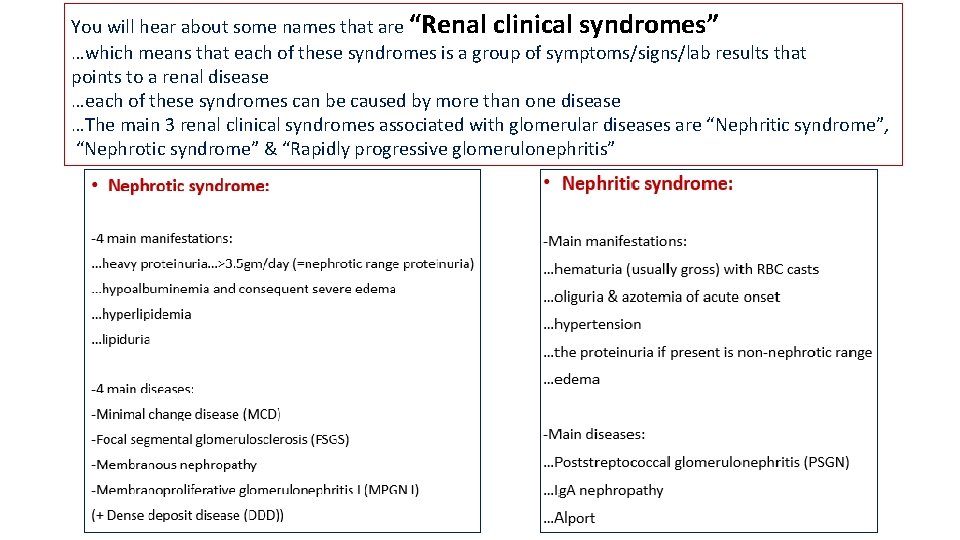 You will hear about some names that are “Renal clinical syndromes” …which means that