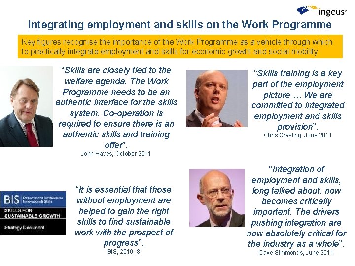 Integrating employment and skills on the Work Programme Key figures recognise the importance of Integrating employment and skills on the Work Programme Key figures recognise the importance of