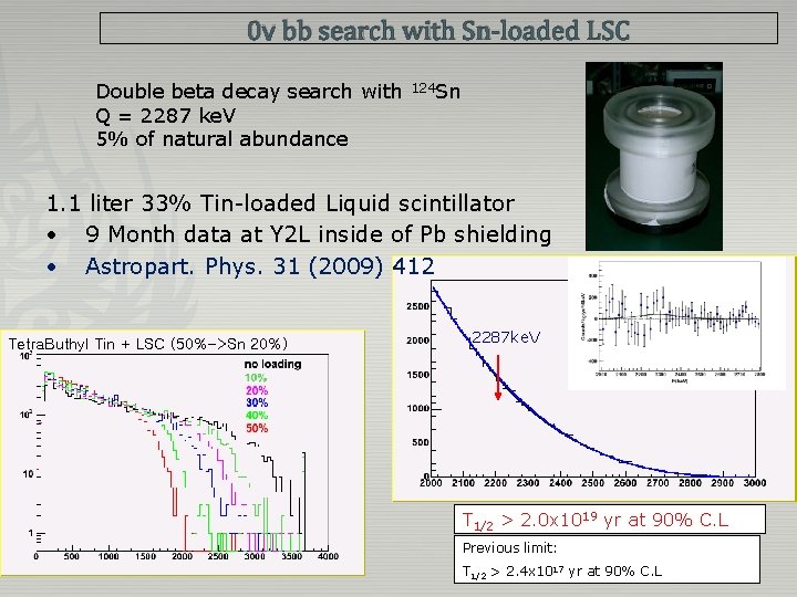 0ν bb search with Sn-loaded LSC Double beta decay search with Q = 2287 0ν bb search with Sn-loaded LSC Double beta decay search with Q = 2287