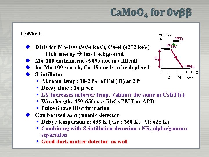 Ca. Mo. O 4 for 0νββ Ca. Mo. O 4 Energy 100 Tc 100 Ca. Mo. O 4 for 0νββ Ca. Mo. O 4 Energy 100 Tc 100