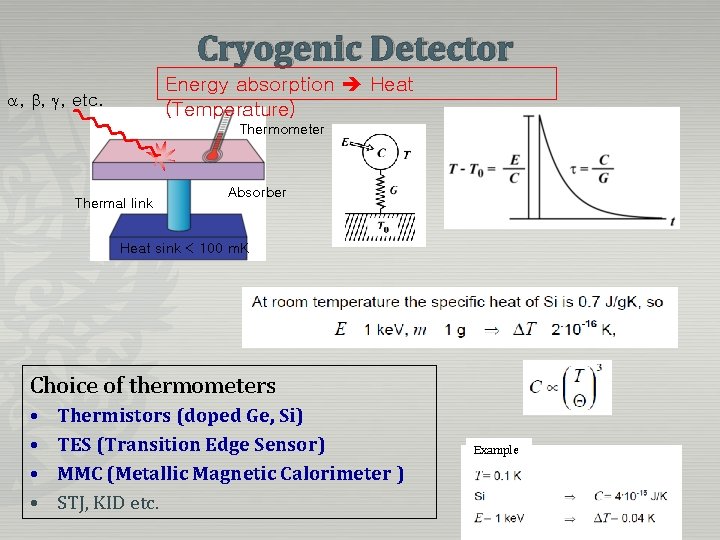 Cryogenic Detector Energy absorption Heat (Temperature) , , , etc. Thermometer Thermal link Absorber Cryogenic Detector Energy absorption Heat (Temperature) , , , etc. Thermometer Thermal link Absorber