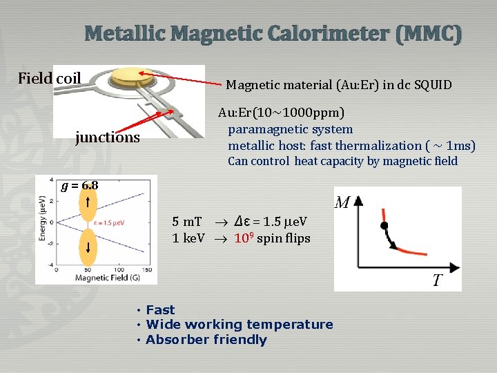 Metallic Magnetic Calorimeter (MMC) Field coil Magnetic material (Au: Er) in dc SQUID junctions Metallic Magnetic Calorimeter (MMC) Field coil Magnetic material (Au: Er) in dc SQUID junctions