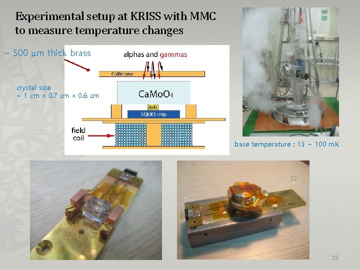 Experimental setup at KRISS with MMC to measure temperature changes ~ 500 m thick Experimental setup at KRISS with MMC to measure temperature changes ~ 500 m thick