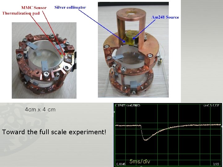 4 cm x 4 cm Toward the full scale experiment! 5 ms/div 4 cm x 4 cm Toward the full scale experiment! 5 ms/div