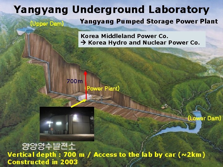 Yangyang Underground Laboratory (Upper Dam) Yangyang Pumped Storage Power Plant Korea Middleland Power Co. Yangyang Underground Laboratory (Upper Dam) Yangyang Pumped Storage Power Plant Korea Middleland Power Co.